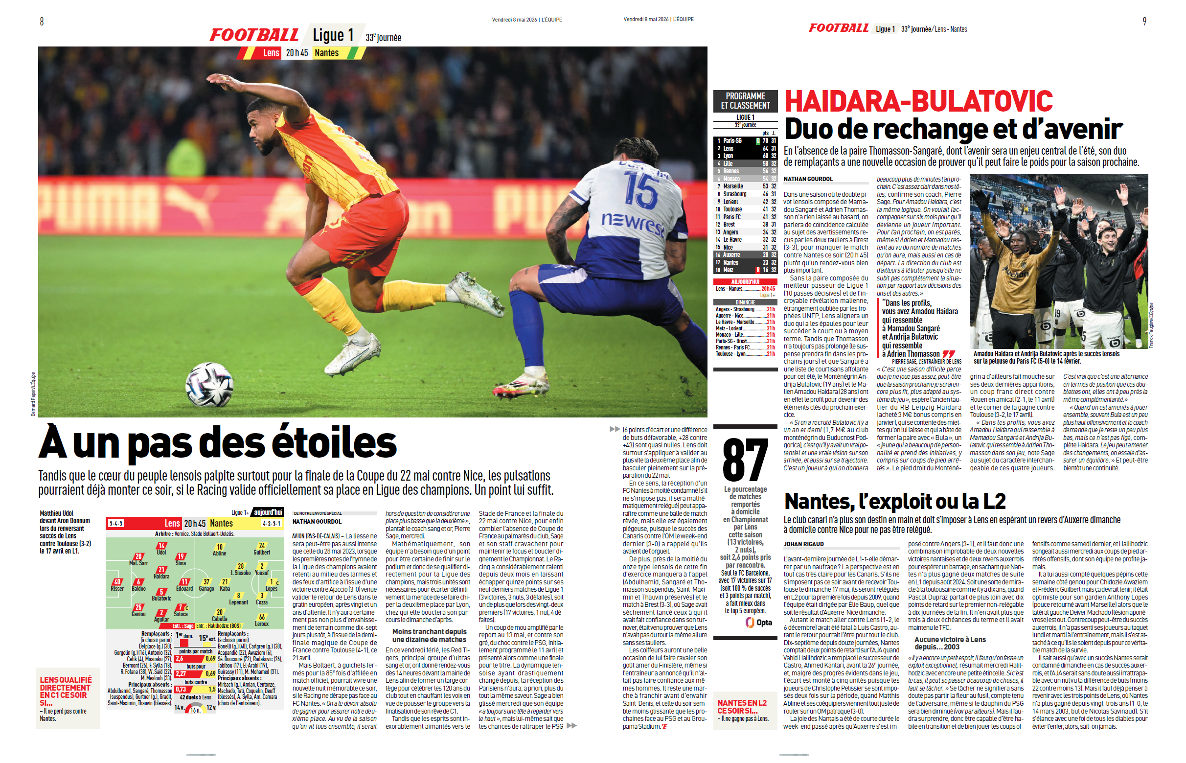 Lens-Nantes.png