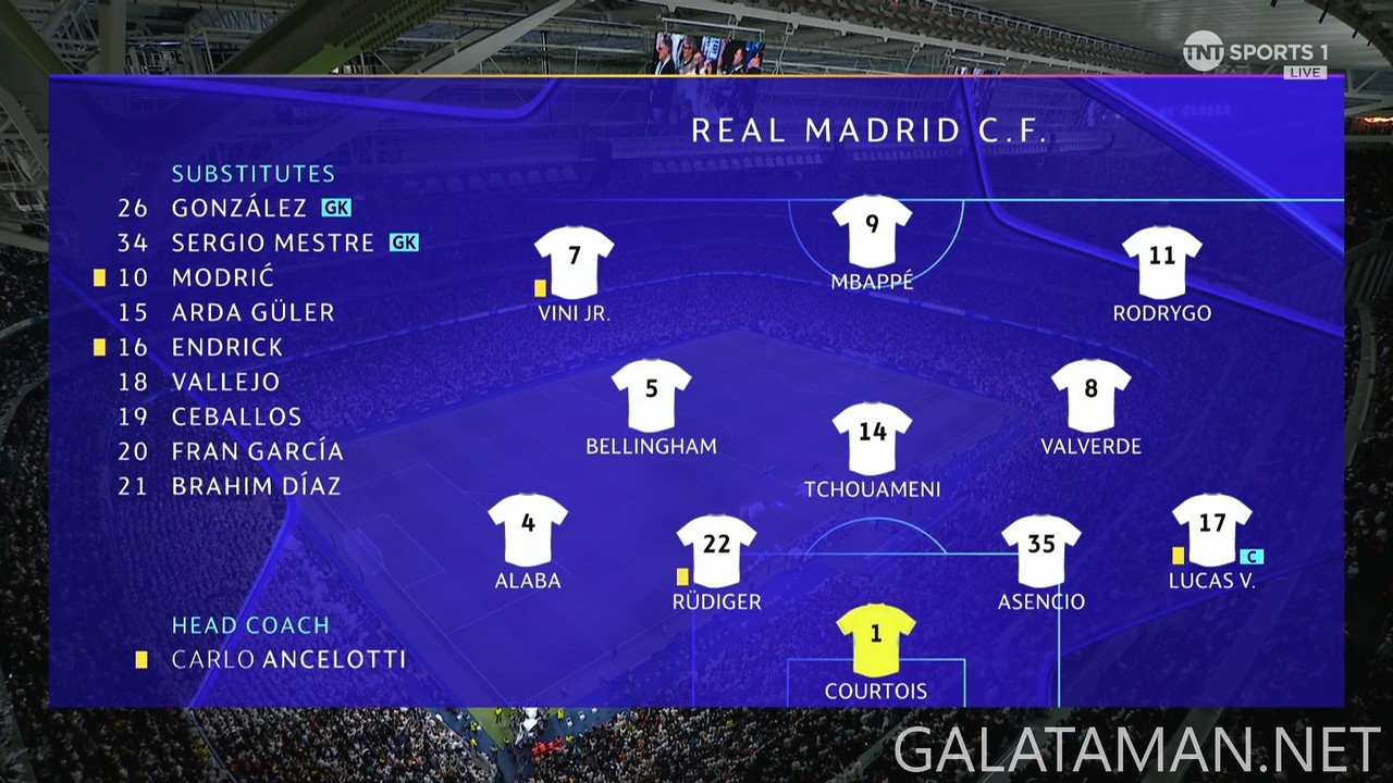 [Image: 20250416-RMA-ARS-UCL-0-EN-1080-mkv-snaps...44-970.jpg]