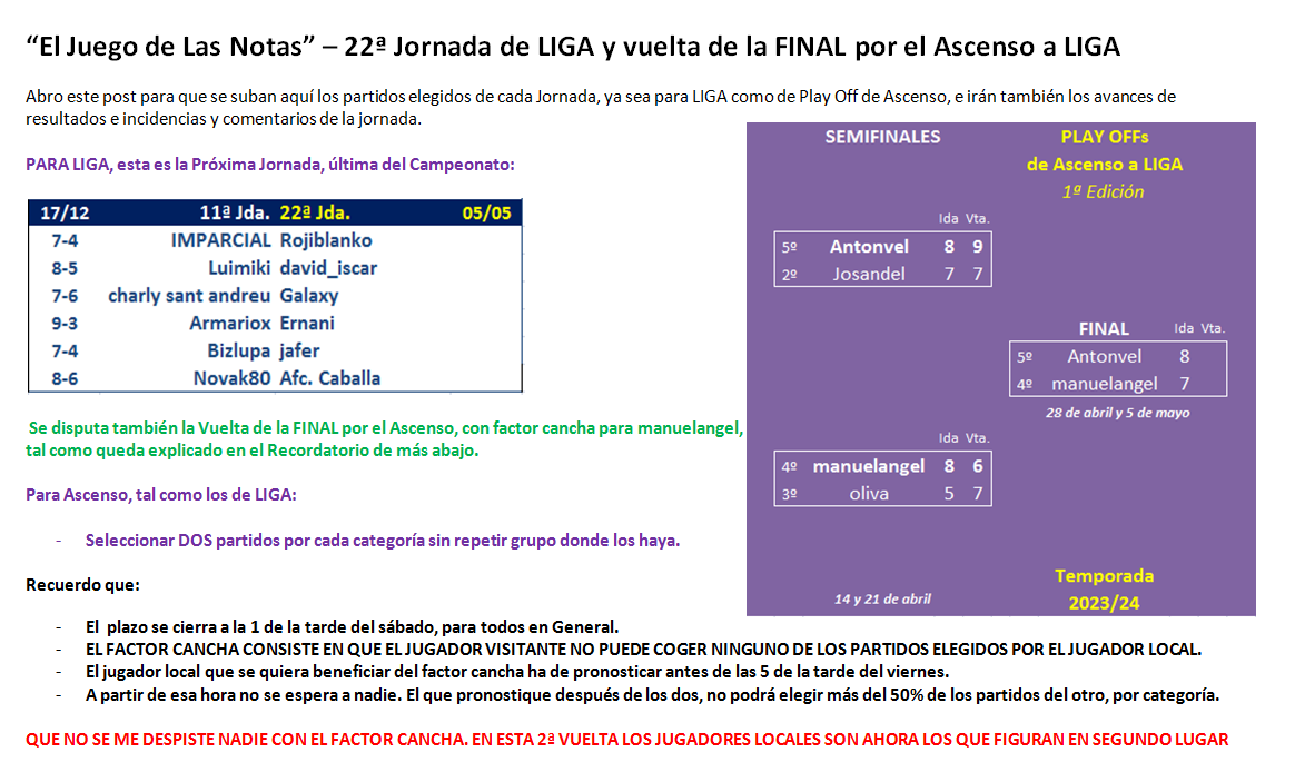 El Juego de Las Notas – 25ª Fecha (Liga y Ascenso) Cabecera-para-la-25-Fecha-de-las-Notas