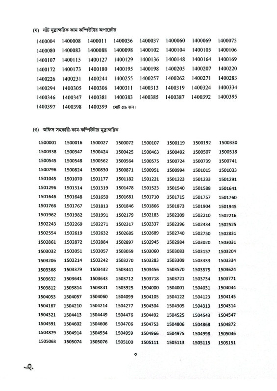 Taxes-Zone-Dinajpur-Exam-Result-2026-PDF-3