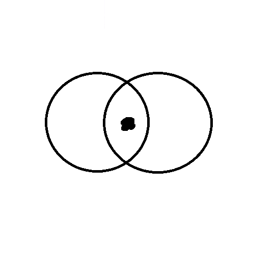 celowanie z małej odległości