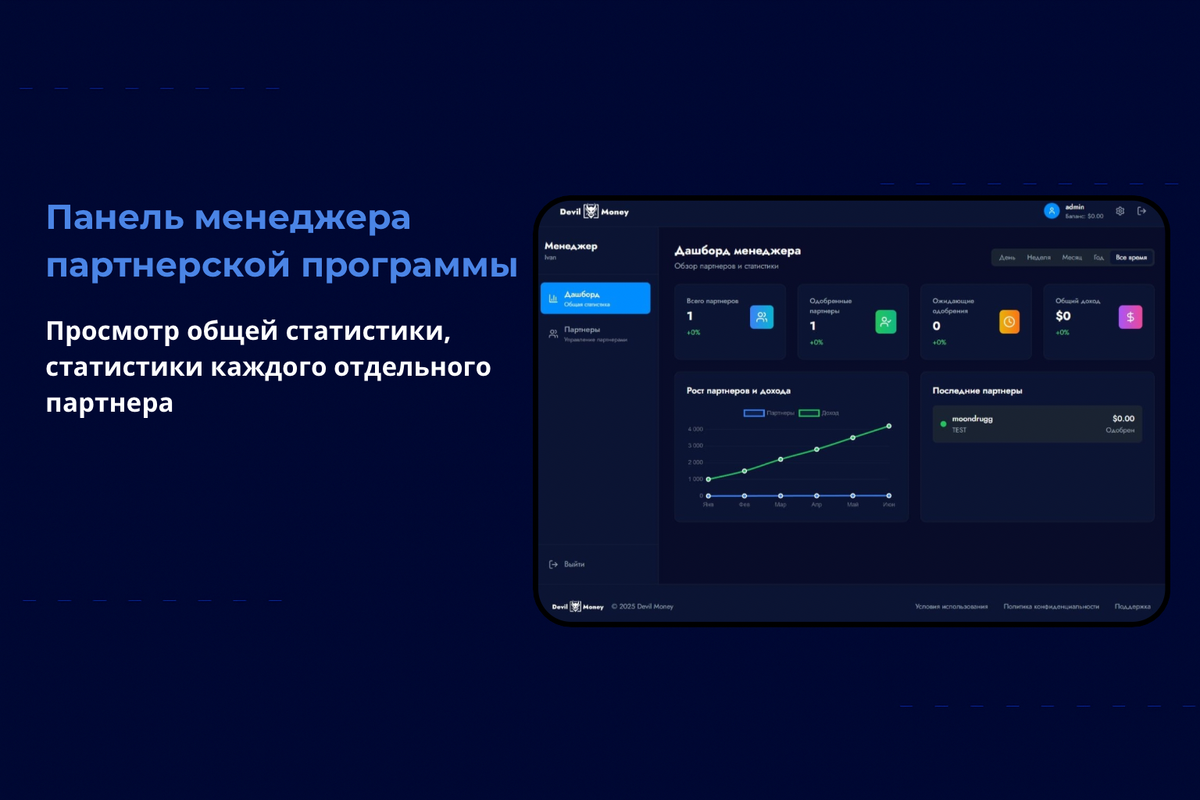 Партнерская программа