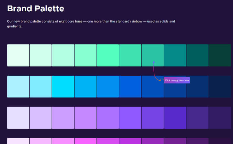 présentation de la palette de couleurs dans une charte graphique