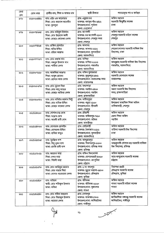 DSHE-Office-Sohayok-Job-Appointment-Letter-2024-PDF-071