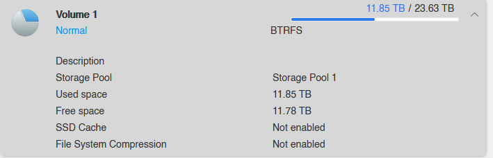 volume