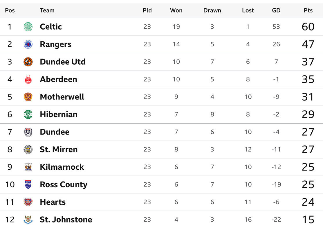 0B77A683-BDD9-47CD-A2CB-CF7B89A5CEAA