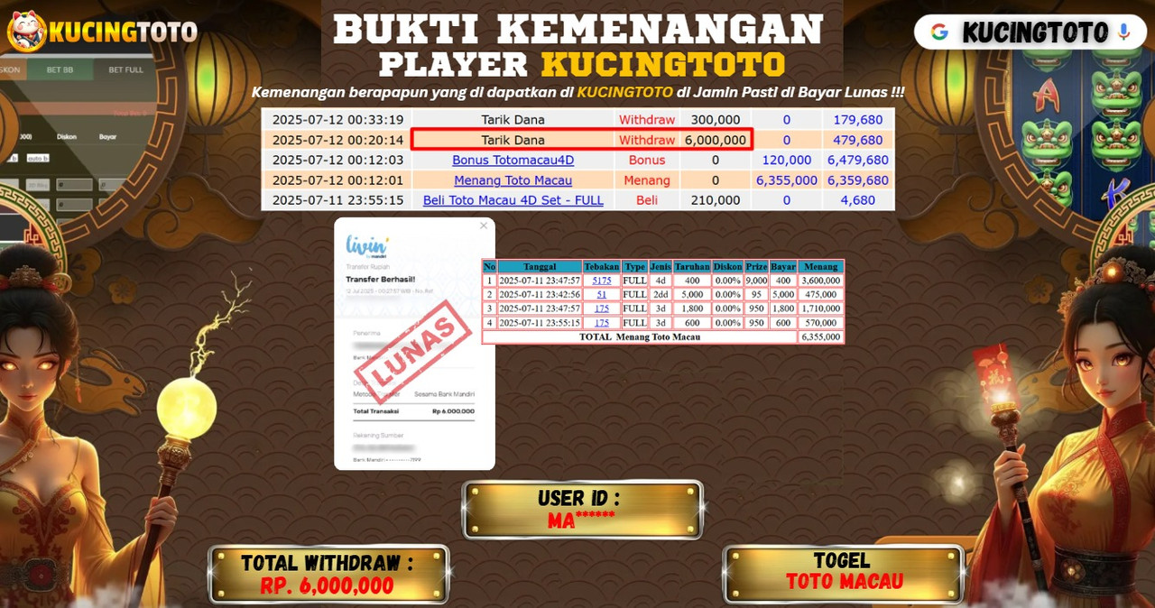 KUCINGTOTO JACKPOT TOGEL TOTO MACAU RP.6.000.000.,- LUNAS