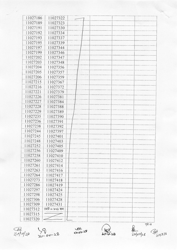 Department-of-Prisons-Physical-Test-Result-2024-PDF-42