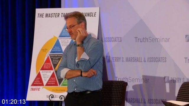 [Image: G-Pperry-Marshall-Truth-Seminar.jpg]