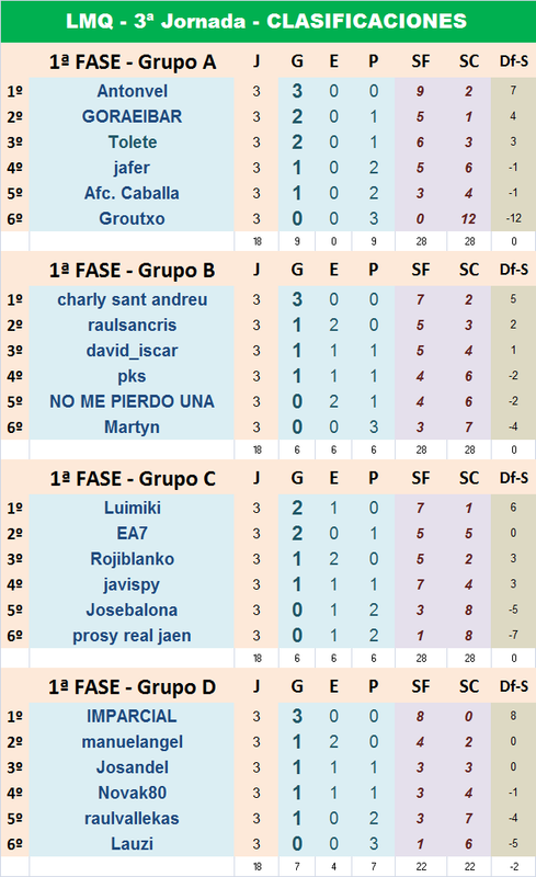 LA MEGA QUINIELA (11ª Edición) TEMP. 2019-20 (2ª Parte) - Página 16 LMQ-03-G