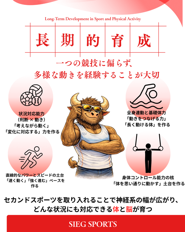 マルチスポーツの重要性