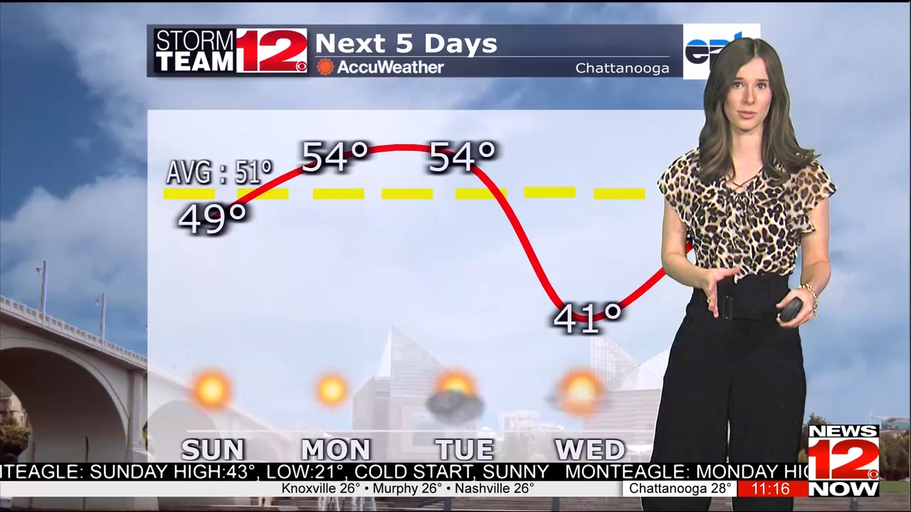 01.23 - 04.00.00 - News 12 Now at 11 00 p.m..ts_snapshot_22.54.428