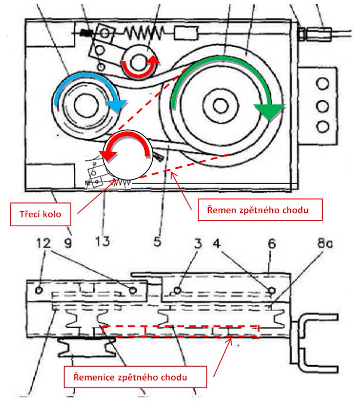 pony_zpatecka_treci_kolo