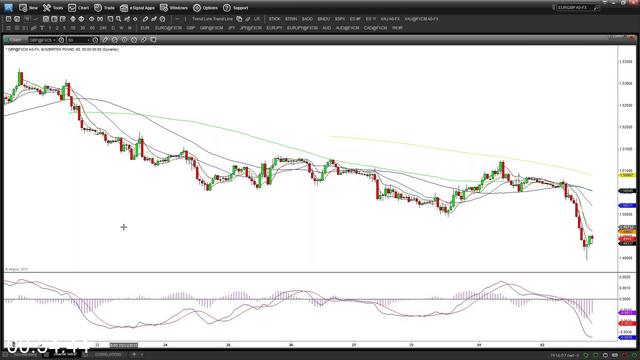 G-PEzeetrader-Divergent-Swing-Trading-2015.jpg