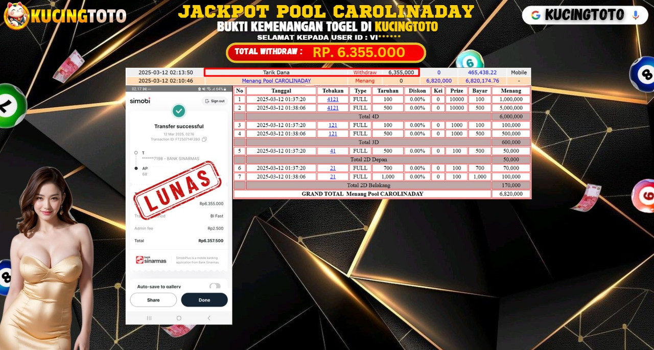 KUCINGTOTO JACKPOT TOGEL CAROLINADAY RP.6.355.000.,- LUNAS