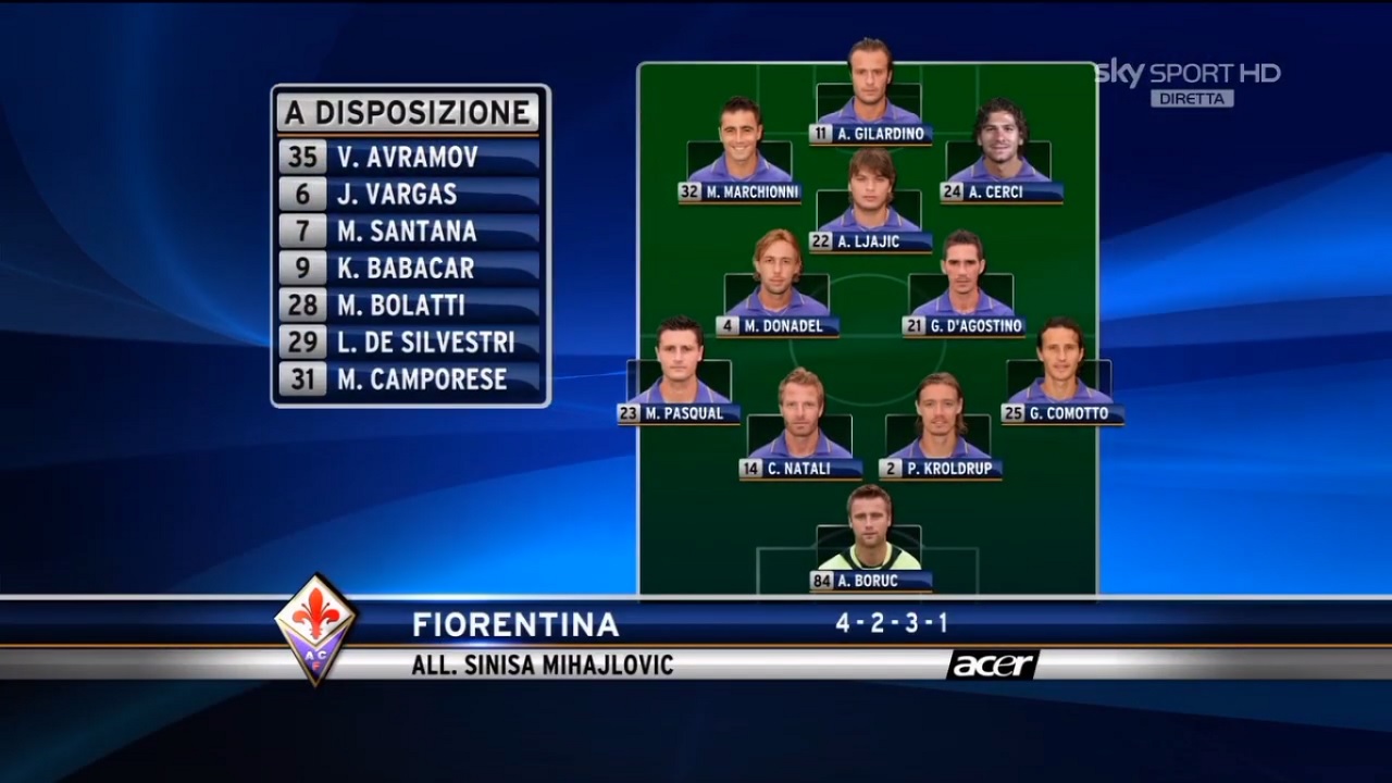 Serie A 2010/2011 - J3 - AC Milán Vs. Fiorentina (720p) (Italiano) MIL-FIO-2