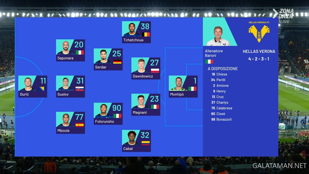 20240120-ROM-VER-SA_1IT.ts_snapshot_01.38.658