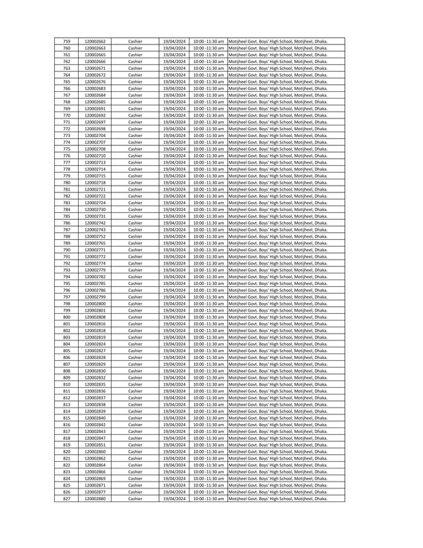 DYD-Cashier-Written-Exam-Seat-Plan-2024-PDF-013