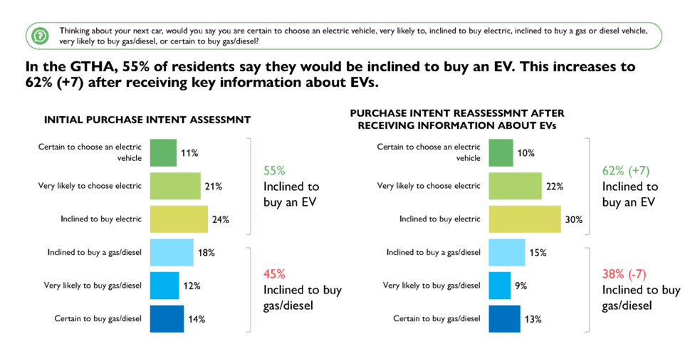 Clean-Energy-Canada-5-6-25-Page-20-1-2048x998