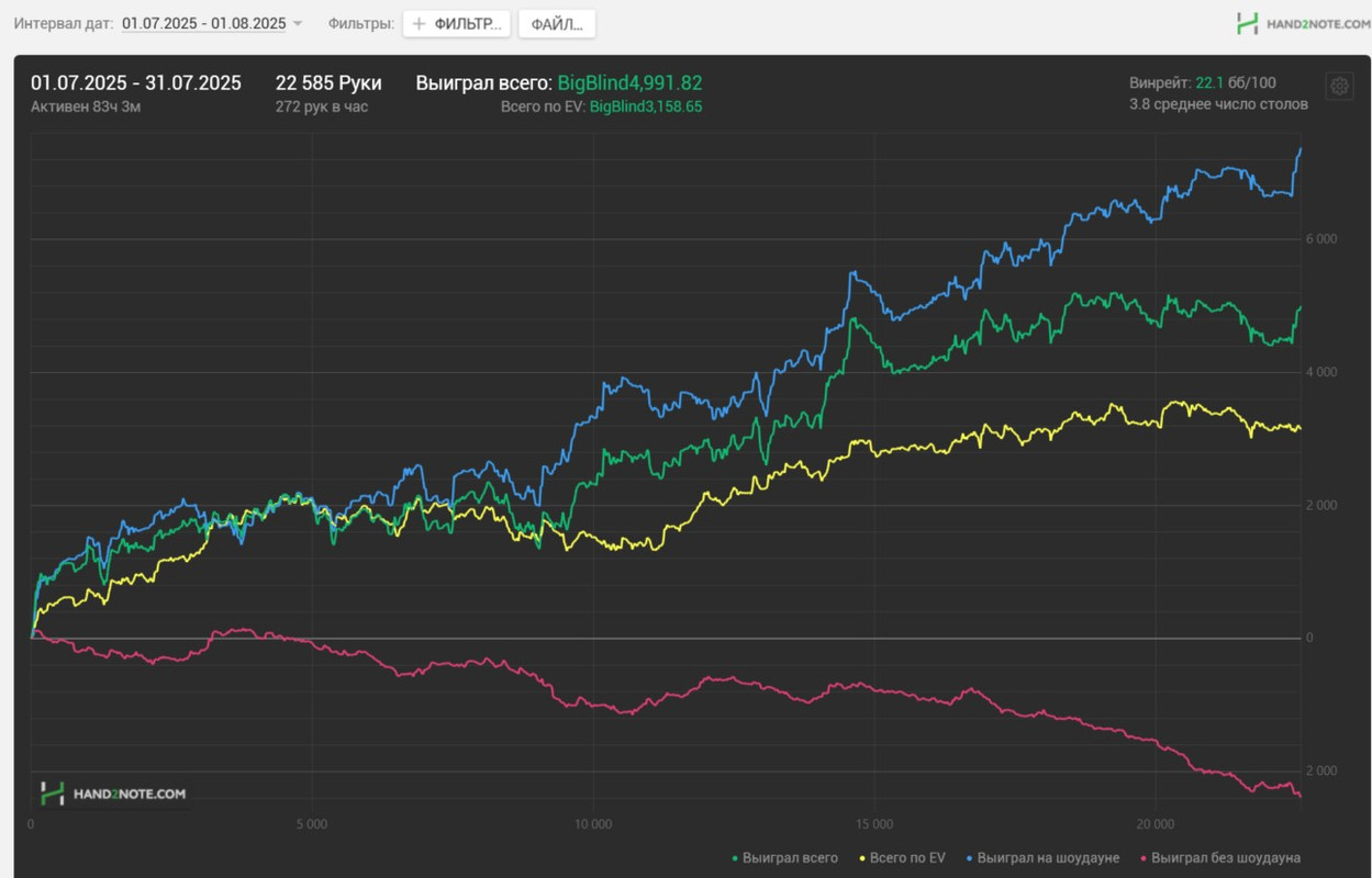 Скриншот 06-08-2025 152515