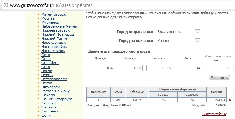 rates