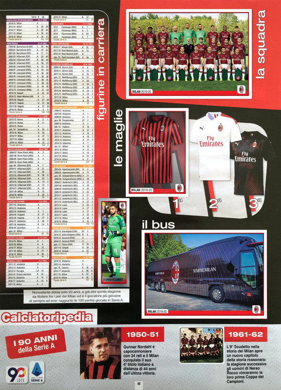 Album Calciatori 2019-2020 Panini-050