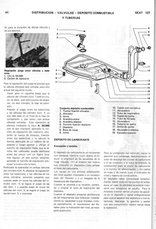 0002 manual de taller seat 127 (60)