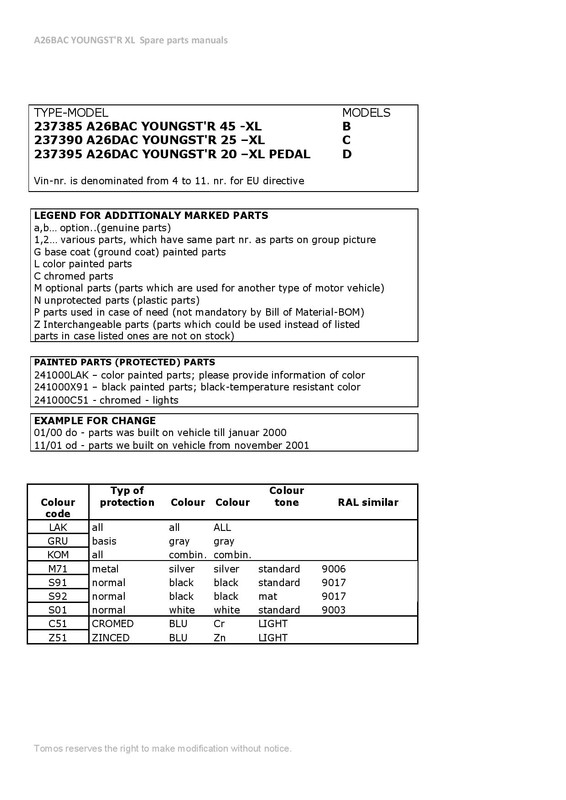 TOMOS-A26BAC-YOUNGSTR-XL-Spare-parts-manual-page-003
