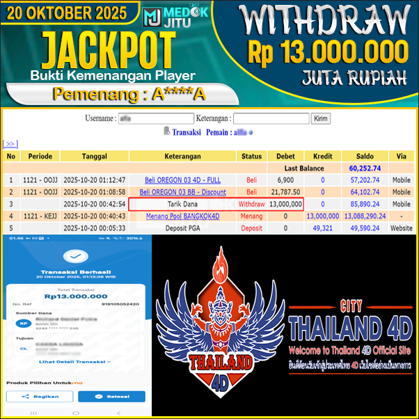 jackpot-togel-pasaran-bangkok4d-rp13000000--dibayar-lunas-di-medokjitu