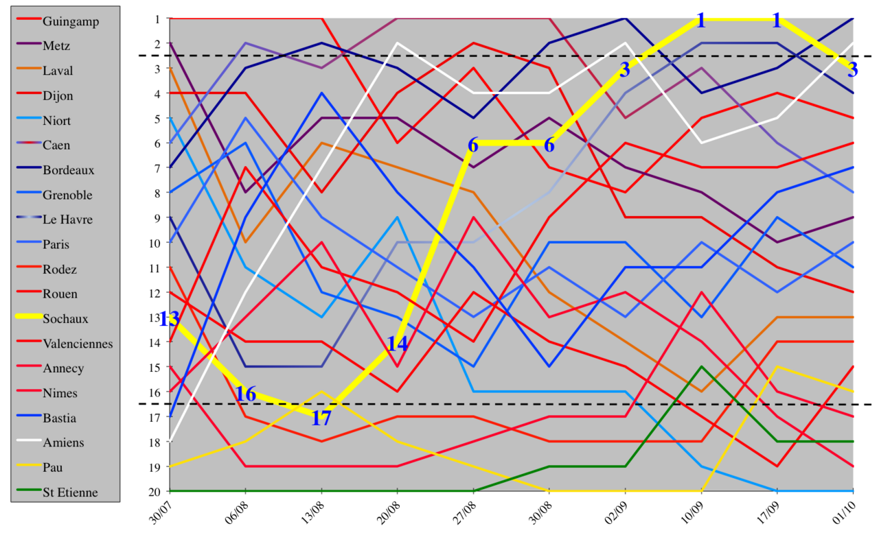 E10.png