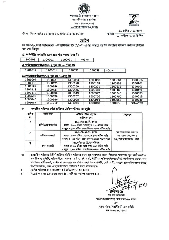 Taxes-Zone-20-Dhaka-Practical-Test-Result-2026-PDF-1