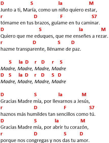 437-JUNTO-A-TI-MAR-A-ACORDES
