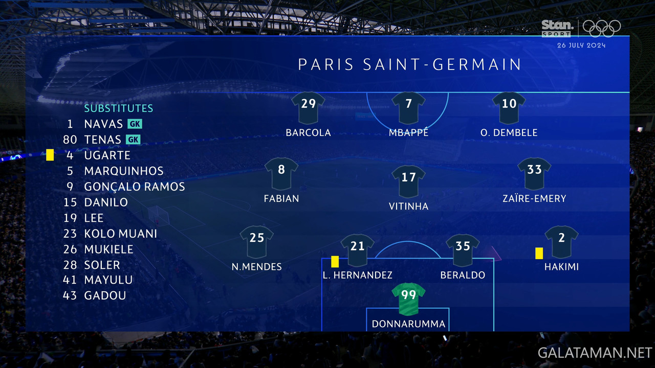 20240305-RSO-PAR-UCL_1-4K.ts_snapshot_02.46.802