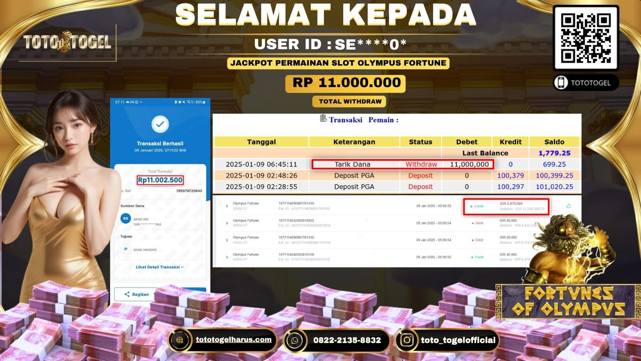 Bukti Pembayaran Jackpot  Permainan Slot Olympus Fortune  : SE****0* LUNAS