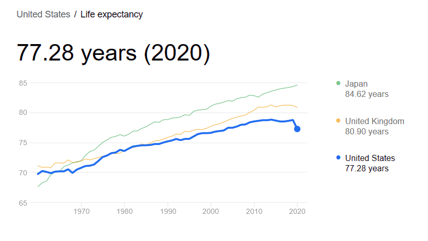 Life-expectancy.png