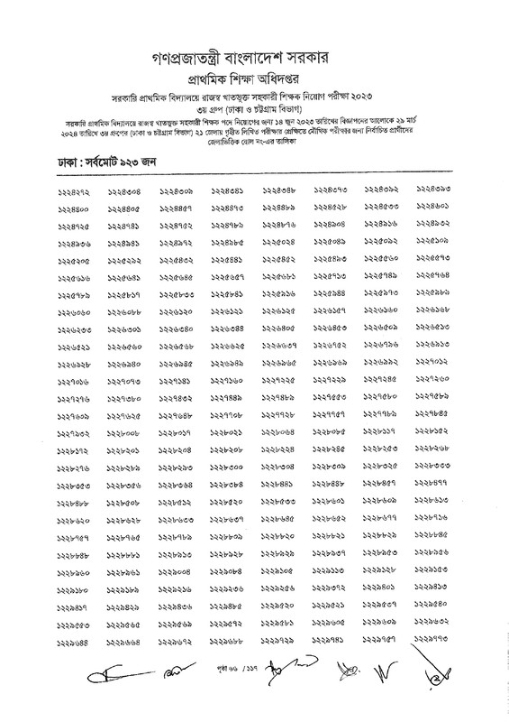 Primary-3rd-Group-Exam-Result-2024-PDF-page-0068