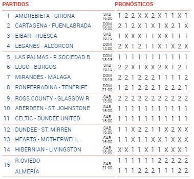 Opera Instantánea_2022-01-28_204508_www.eduardolosilla.es
