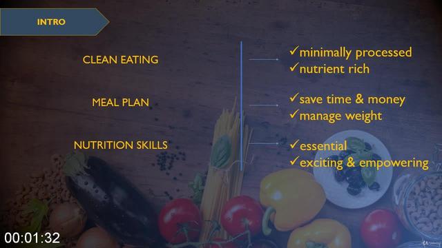 [Image: G-PDesign-a-Basic-7-Day-Clean-Eating-Meal-Plan.jpg]