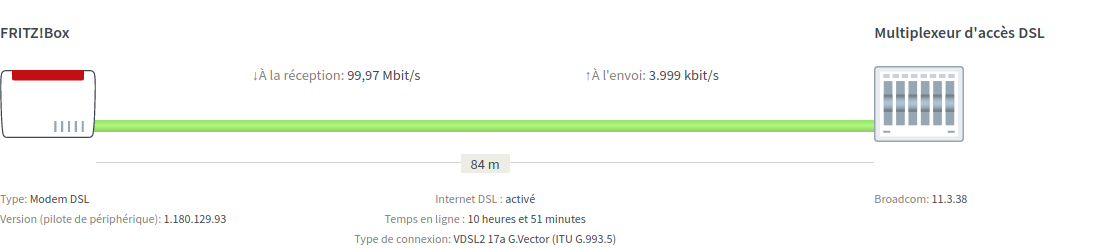 Screenshot_2020-10-28 FRITZ Box 7530(3)