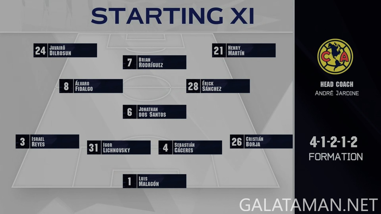 08-03_23-30-28_Max 07_Aston Villa vs Club América.ts_snapshot_00.12.21.190