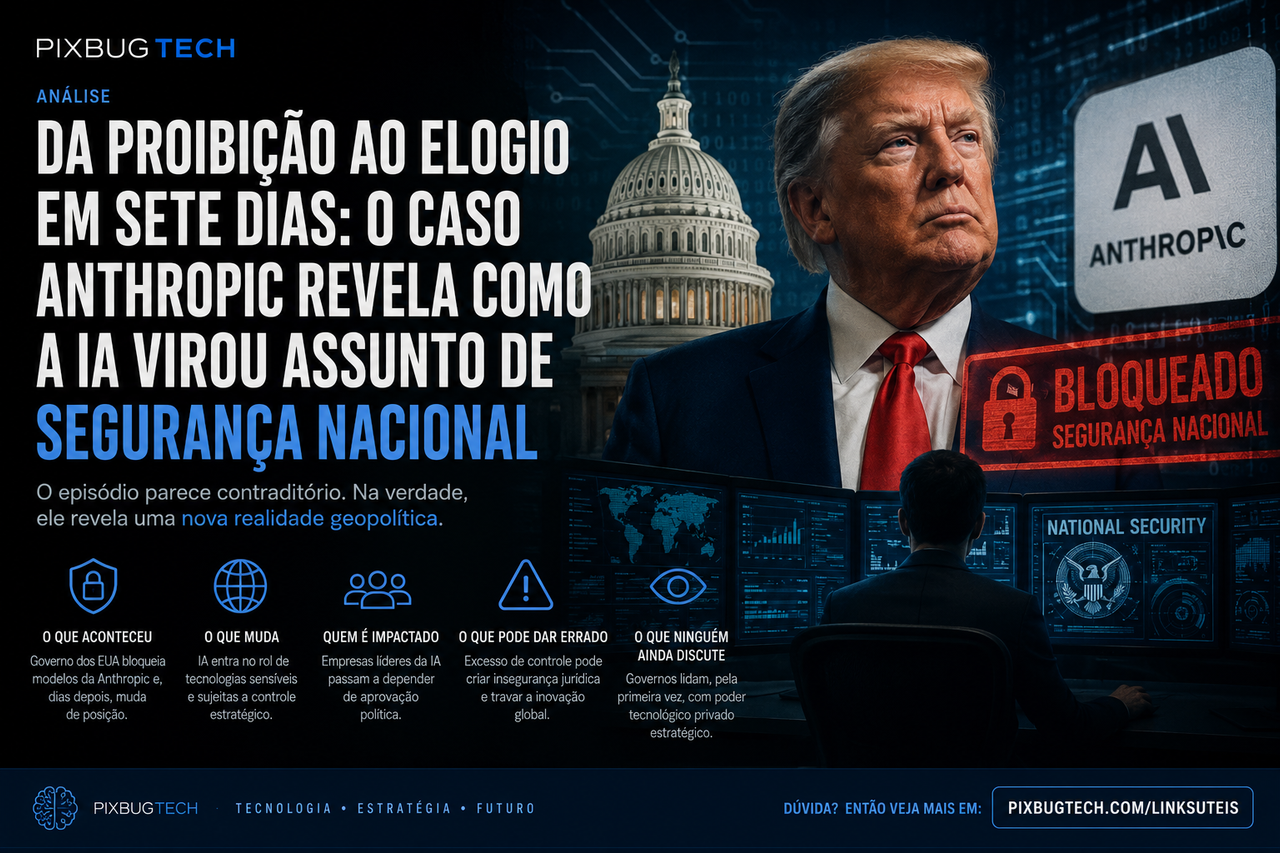 Da proibição ao elogio em sete dias: o caso Anthropic revela como a IA virou assunto de segurança nacional