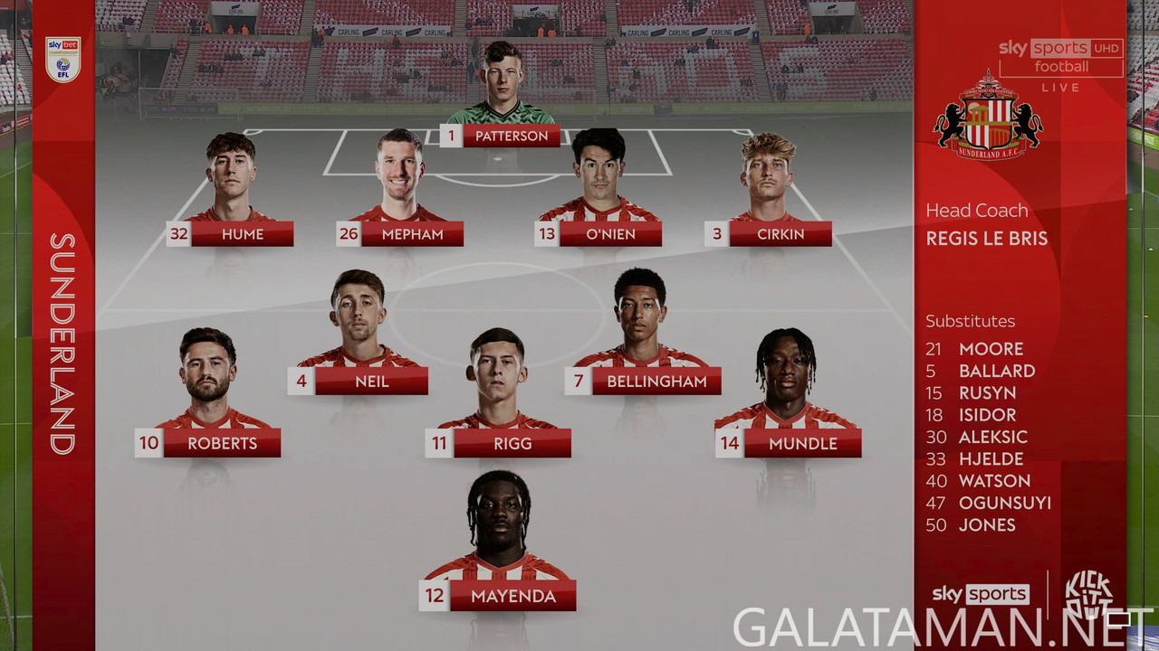 [Image: 09-21-11-55-06-UK-Sky-Sports-UHD-1-Sunde...27-411.jpg]