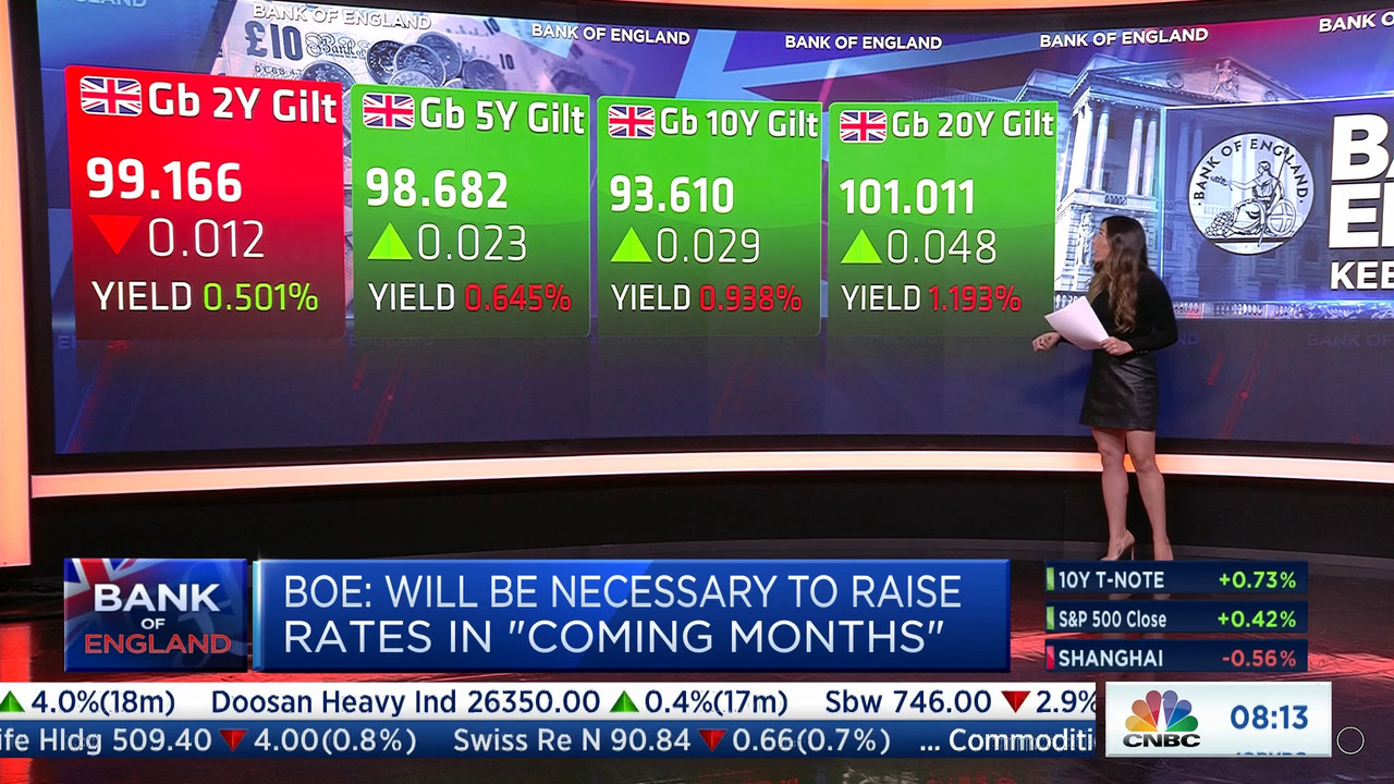 11.05 - 06.00.00 - Squawk Box Europe. As the European markets prepare....ts_snapshot_14.32.782