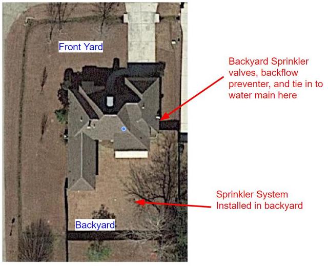 Sprinkler Line Routing Lawn Care Forum