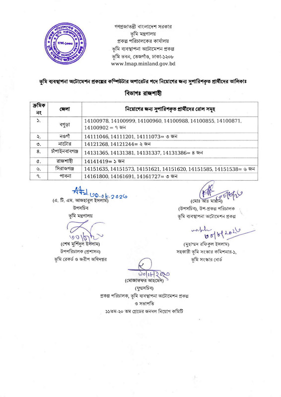 LMAP-Final-Viva-Result-2023-PDF-4