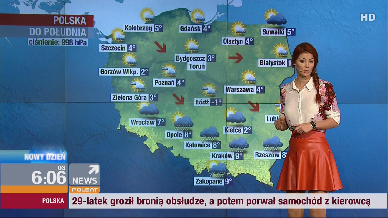 17 04 2015 gosia tomaszewska polsat 3