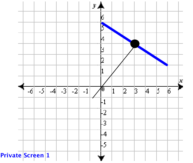 diagonal in square_2