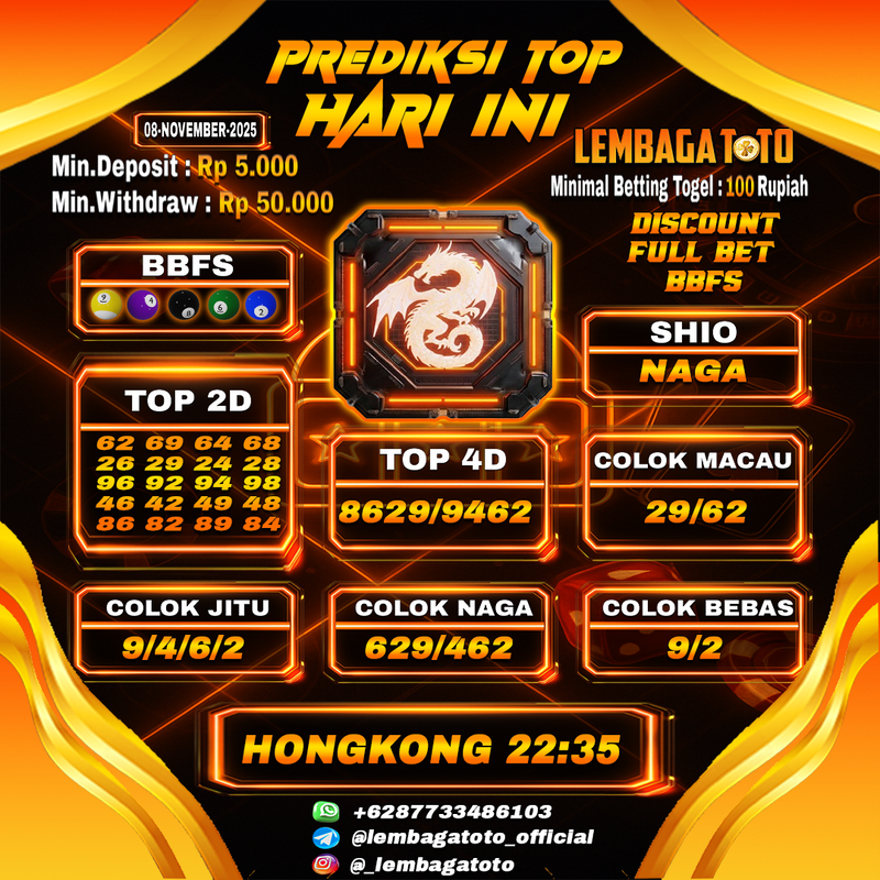 Prediksi Togel 10 Nov 2025 Lembagatoto