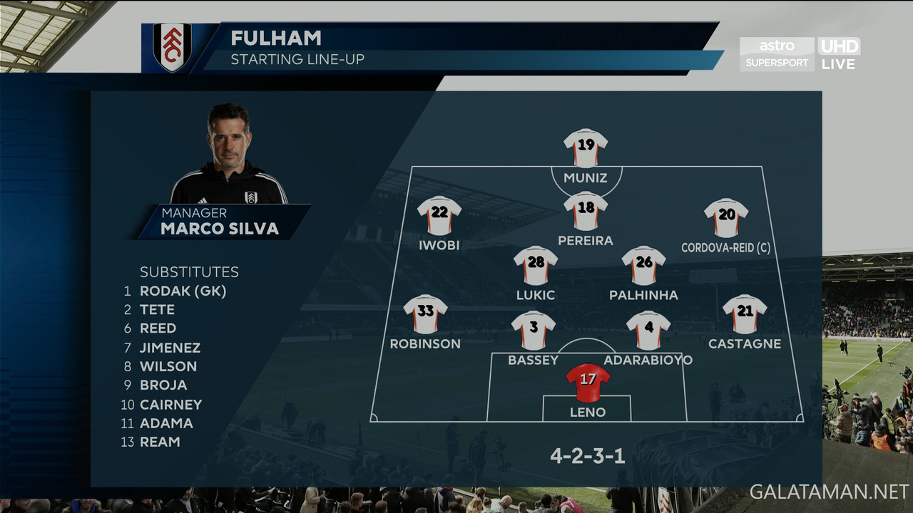 20240421-FUL-LIV-EPL_0EN-4K.ts_snapshot_11.41.492