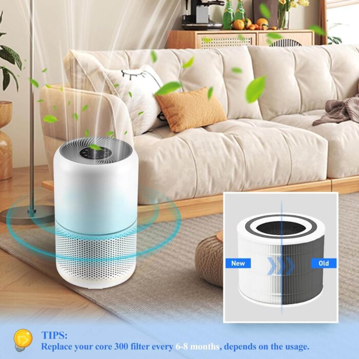 Filtro de repuesto HEPA 3 en 1 para purificador LEVOIT Core 300.